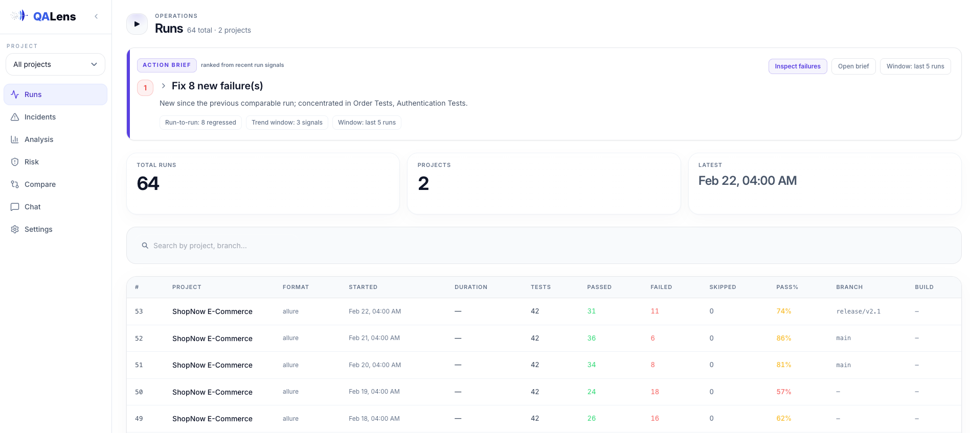 QA Lens runs page